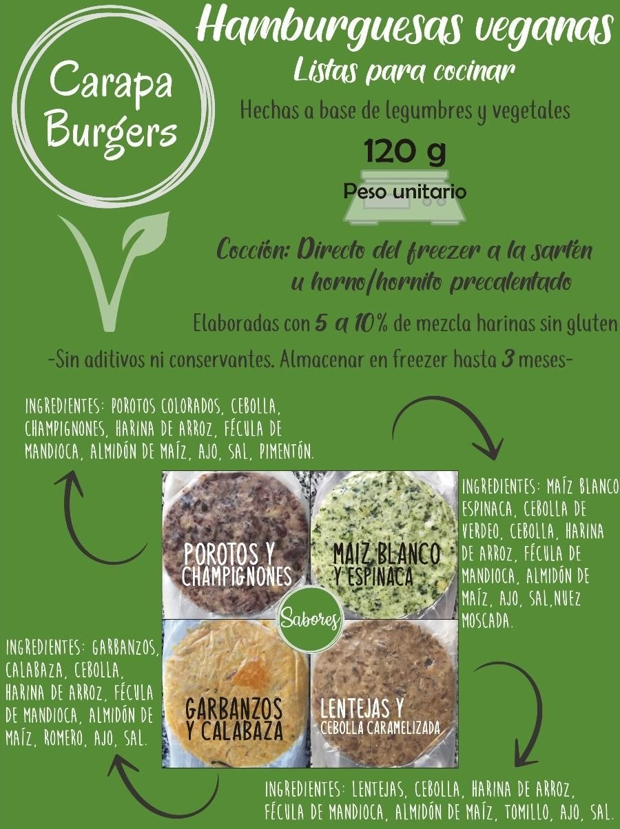 Detalle de gustos de hamburguesas veganas Carapaburgers